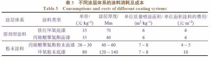 Ϳ���}�Fԇ򞔵��