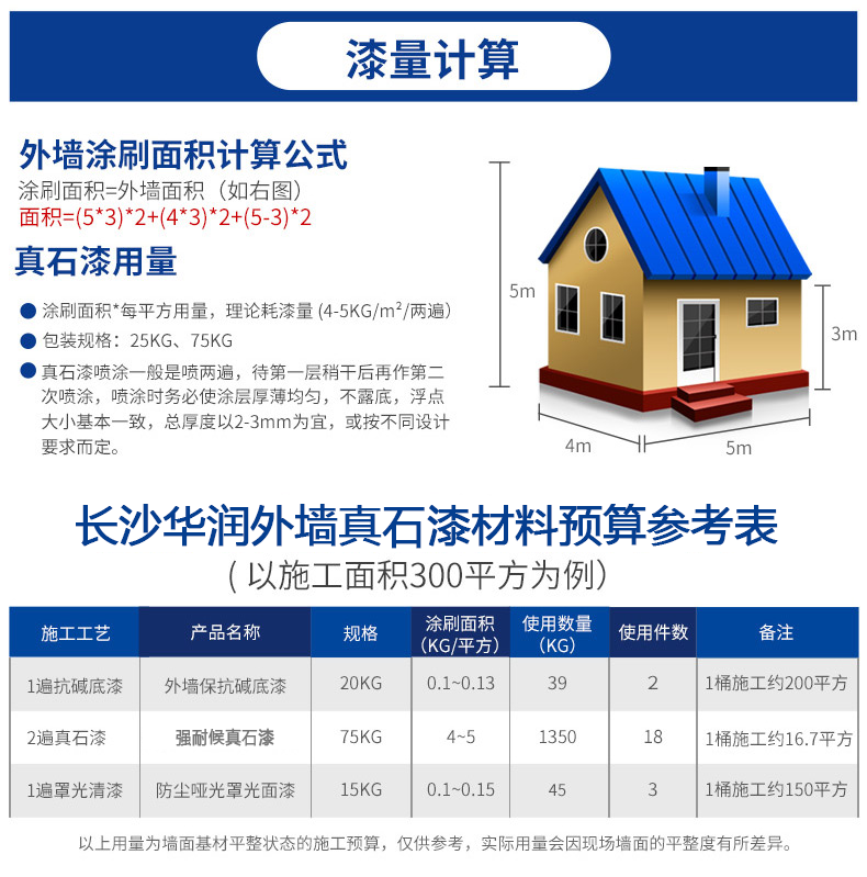 工程應用:真石漆,廣泛用于商業和住宅建筑裝飾 工程應用:真石漆,廣泛用于商業和住宅建筑裝飾